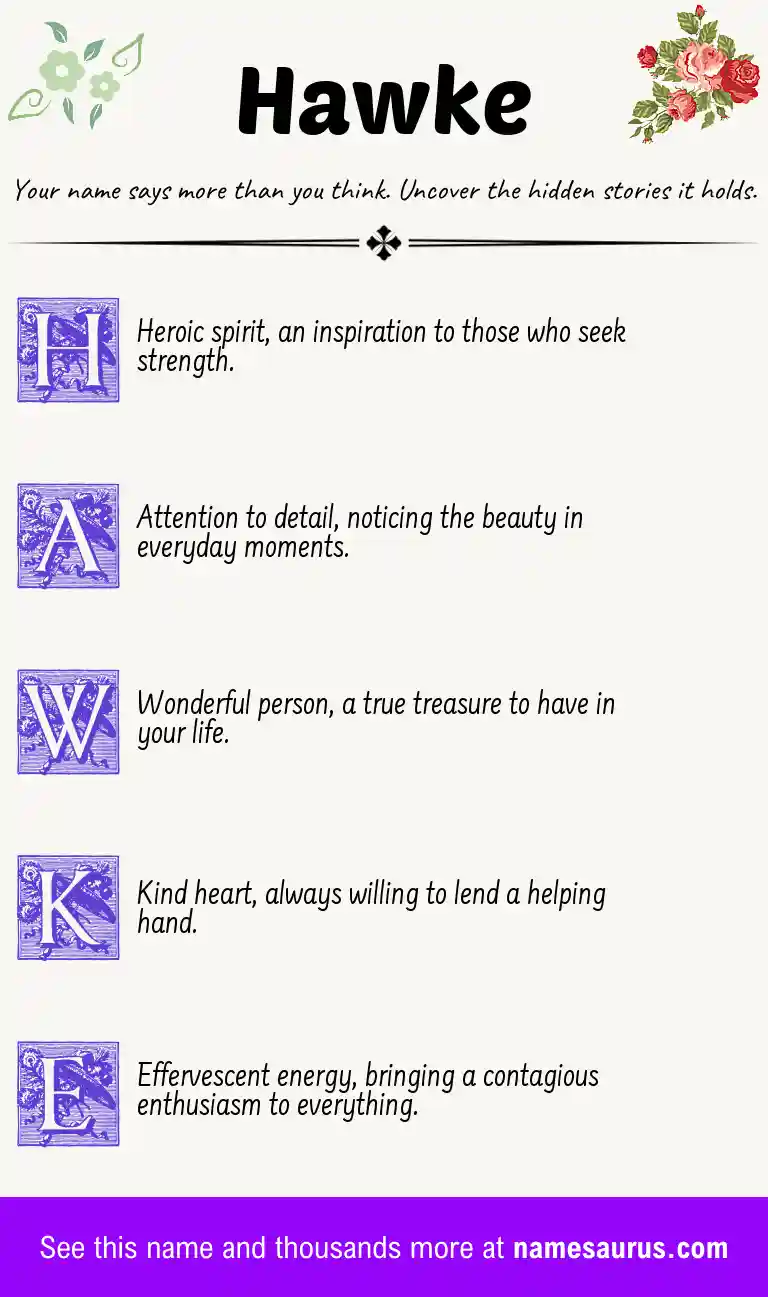 Acrostic poem about Hawke.