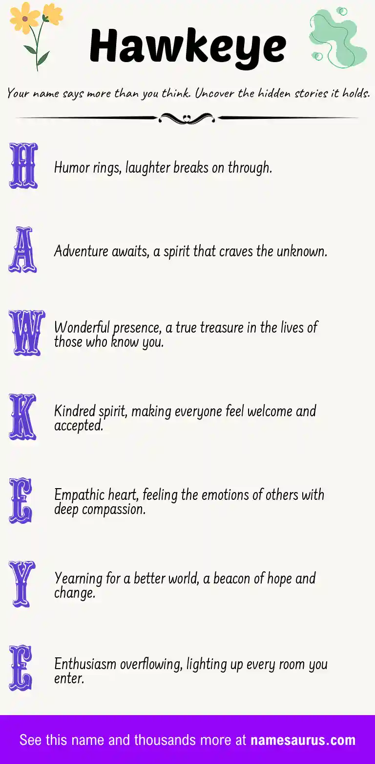 Acrostic poem about Hawkeye.