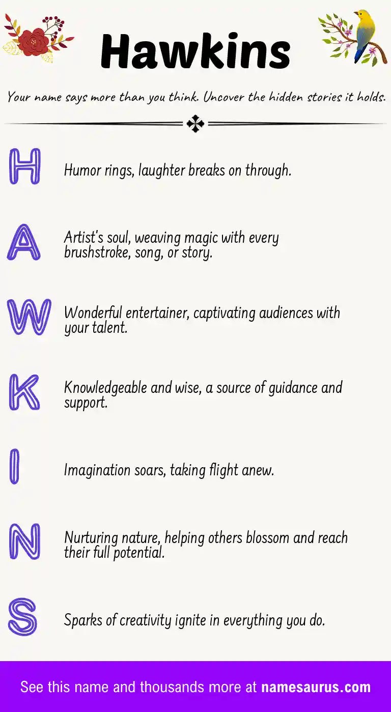 Acrostic poem about Hawkins.
