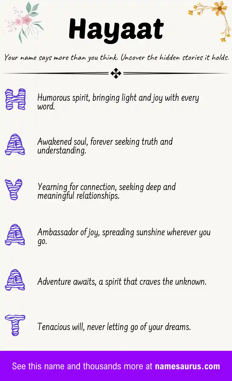 Acrostic poem about Hayaat.