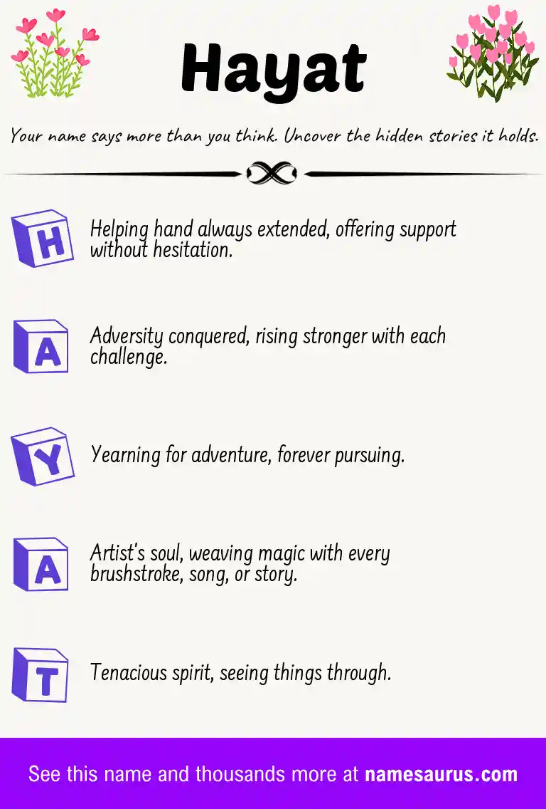 Acrostic poem about Hayat.