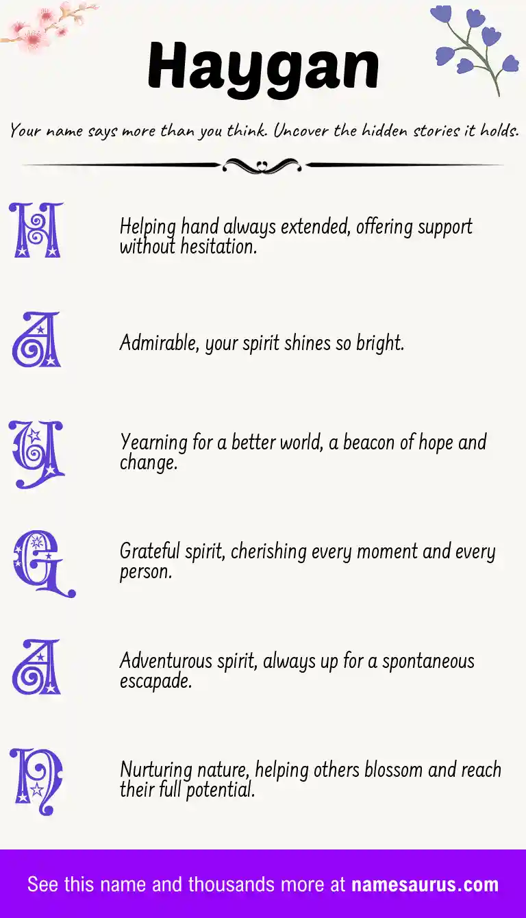 Acrostic poem about Haygan.