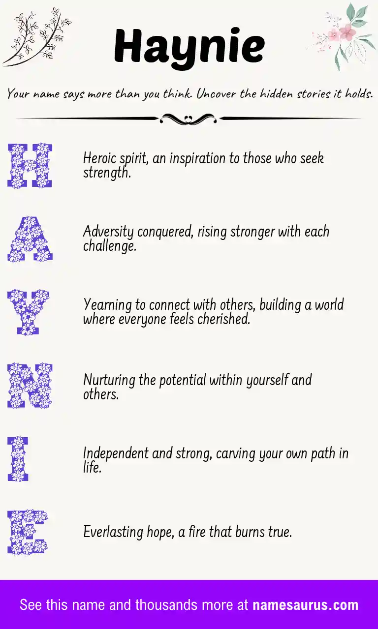 Acrostic poem about Haynie.