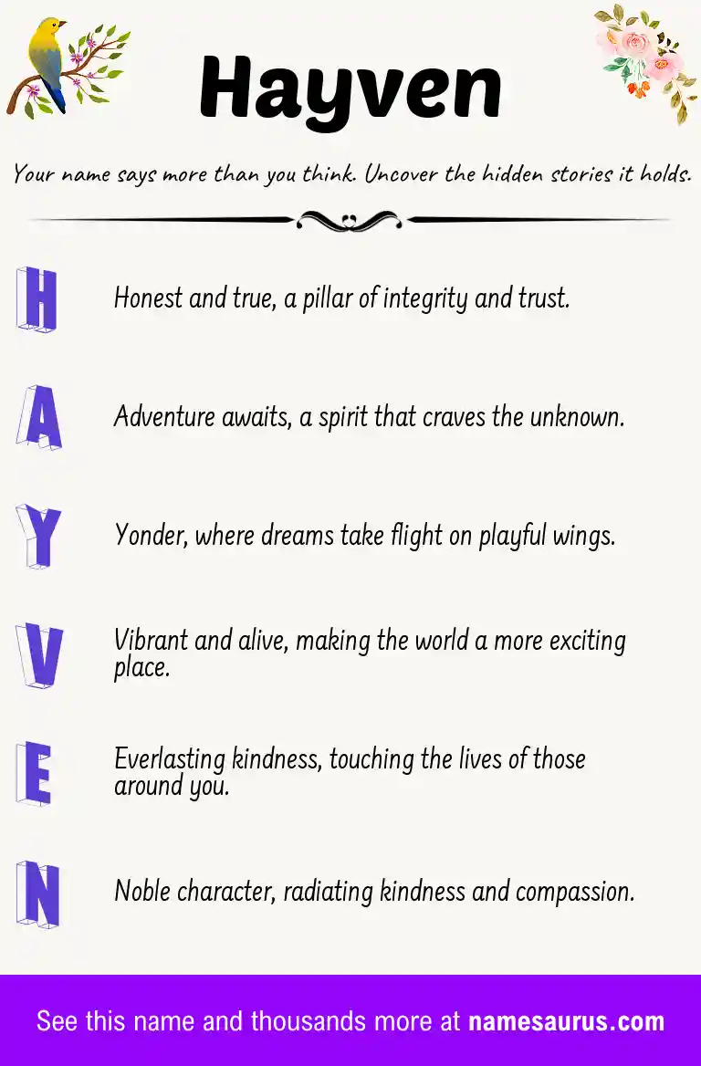 Acrostic poem about Hayven.