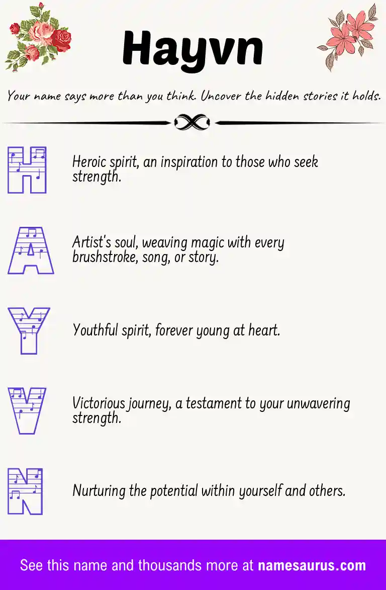 Acrostic poem about Hayvn.