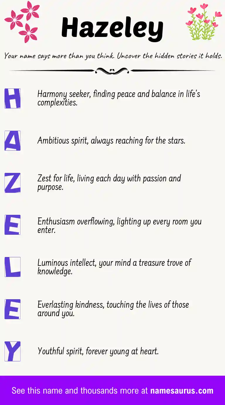 Acrostic poem about Hazeley.