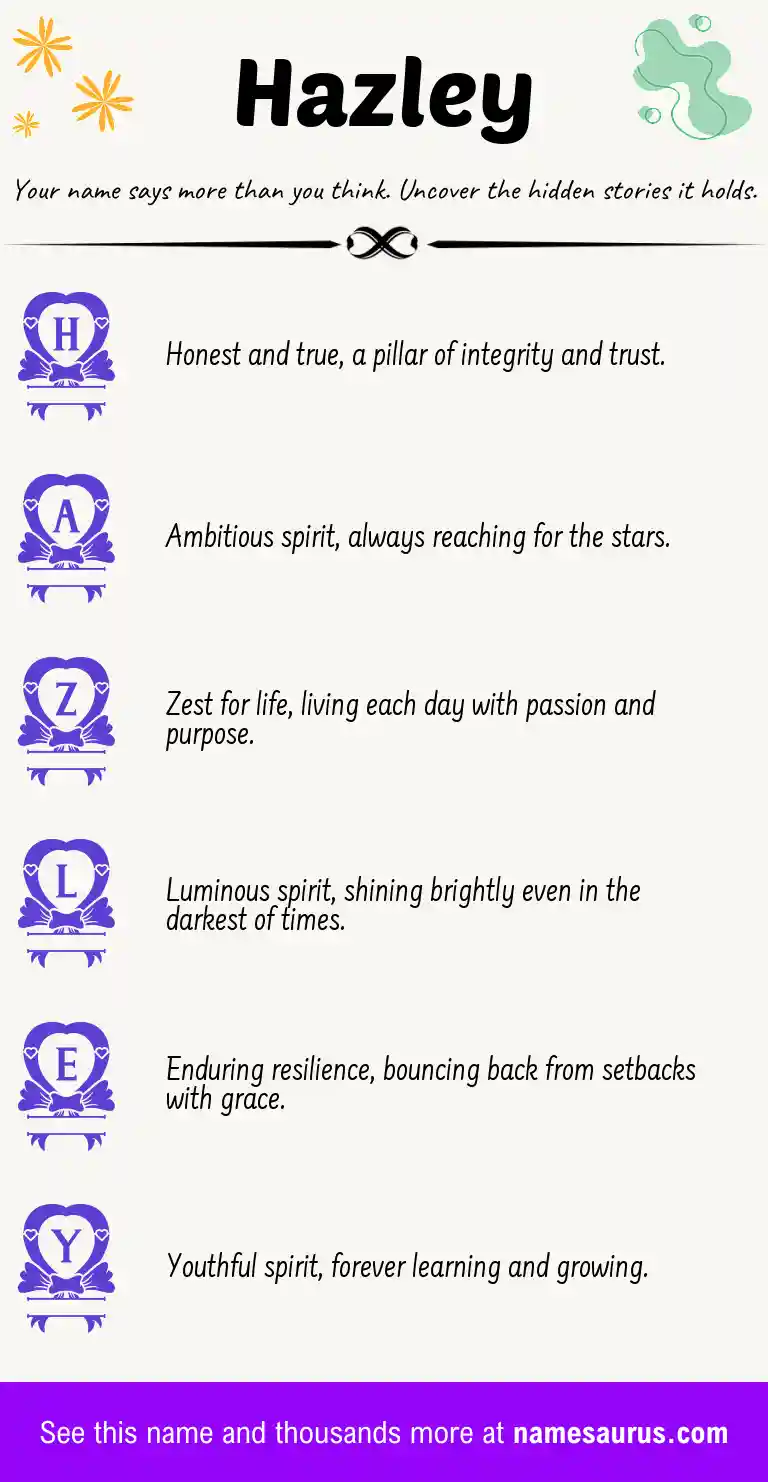 Acrostic poem about Hazley.