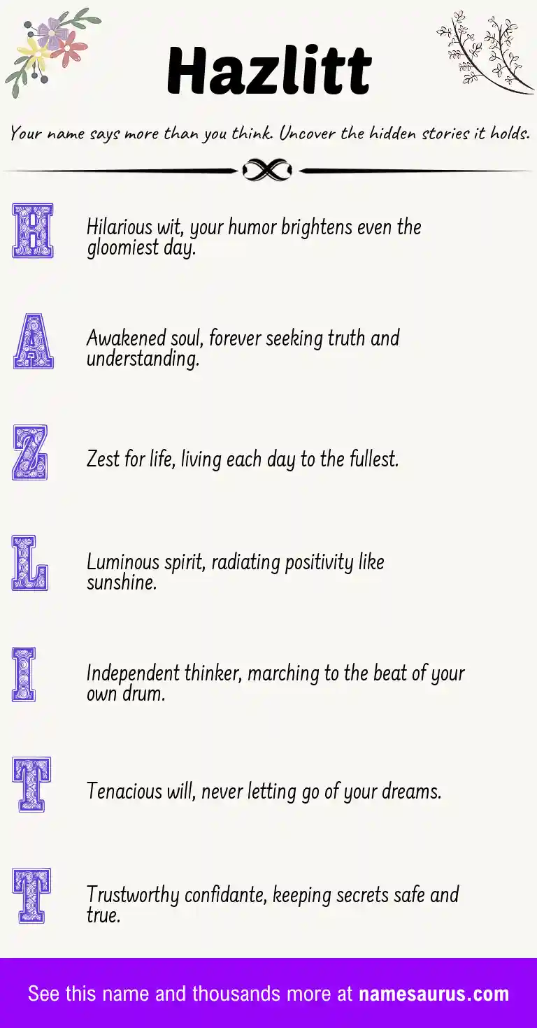 Acrostic poem about Hazlitt.
