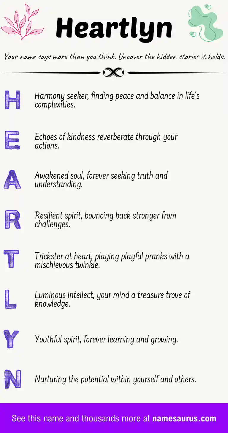 Acrostic poem about Heartlyn.