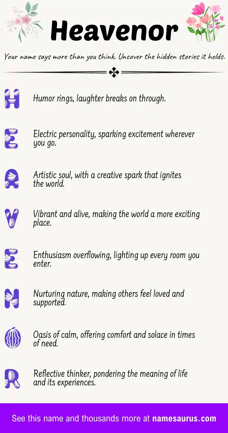 Acrostic poem about Heavenor.