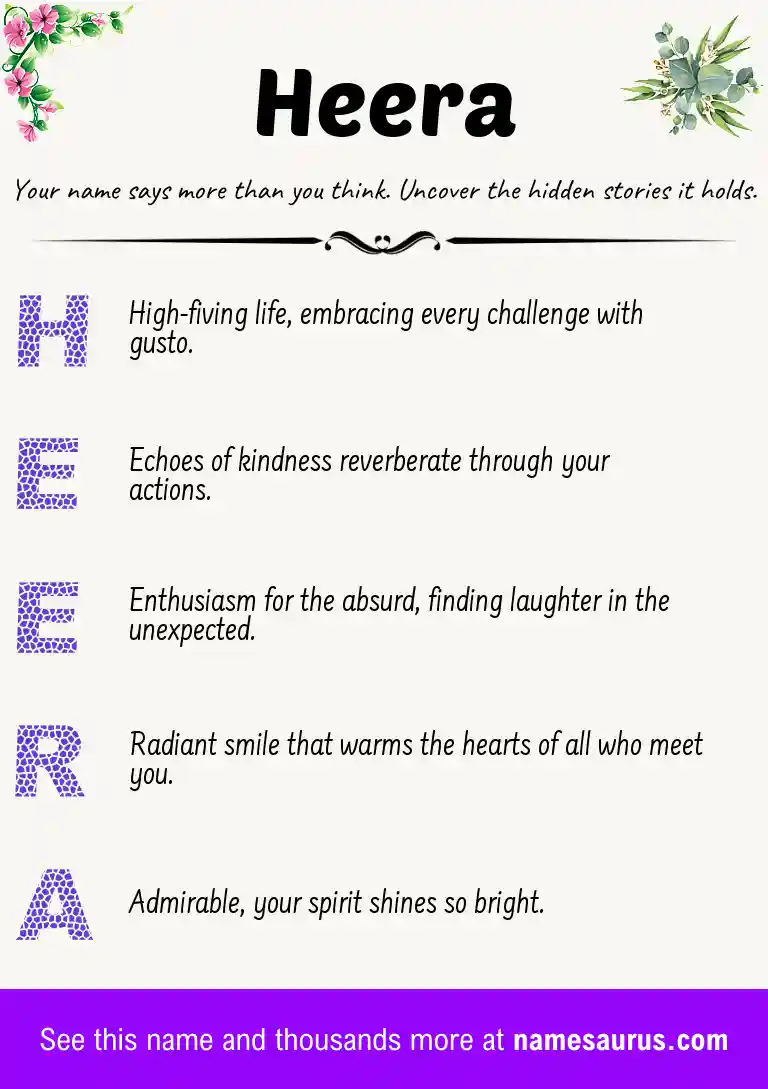 Acrostic poem about Heera.