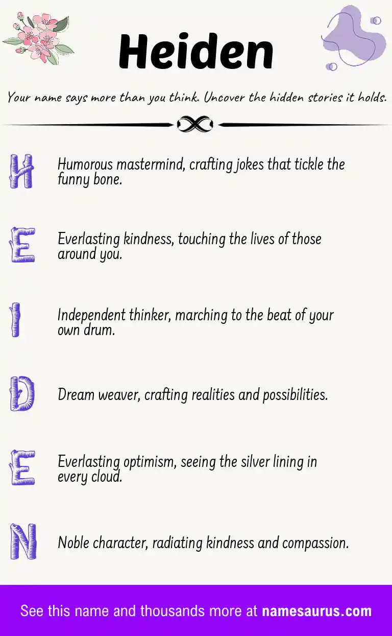 Acrostic poem about Heiden.