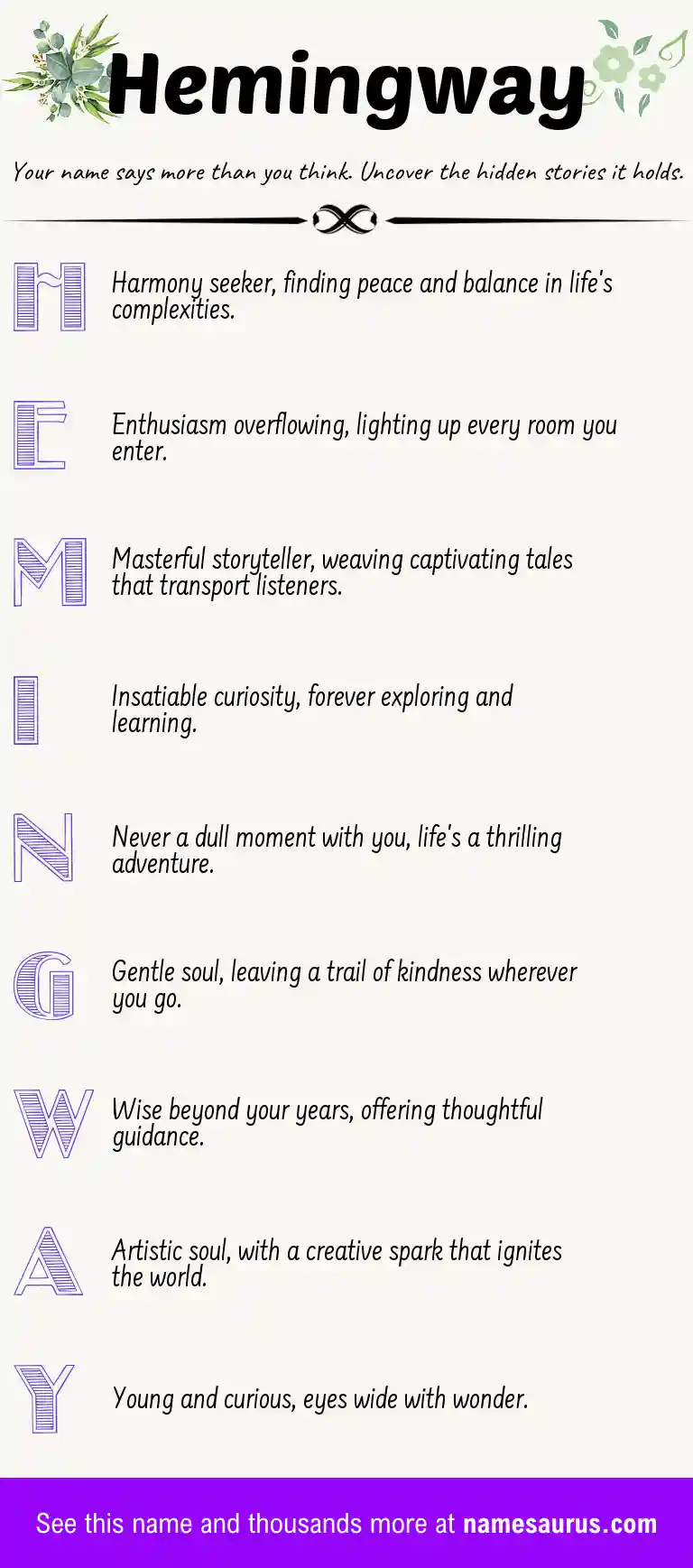 Acrostic poem about Hemingway.