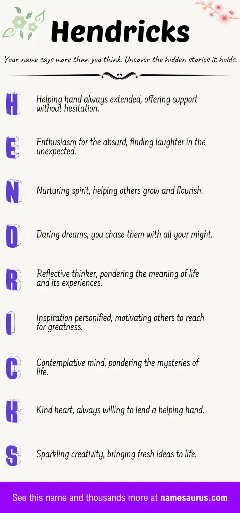 Acrostic poem about Hendricks.