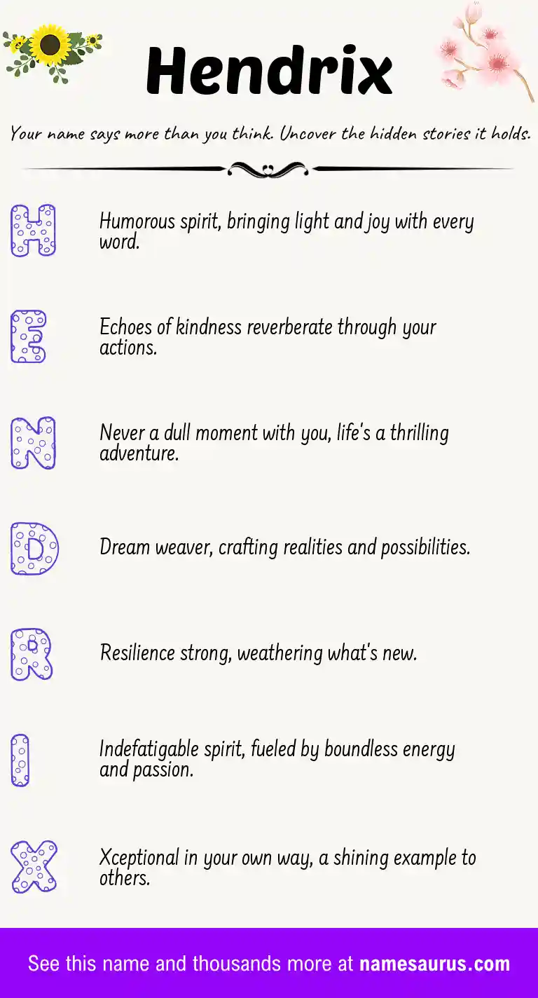 Acrostic poem about Hendrix.