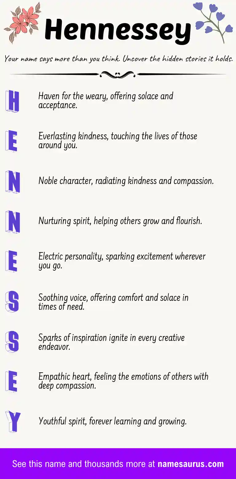 Acrostic poem about Hennessey.