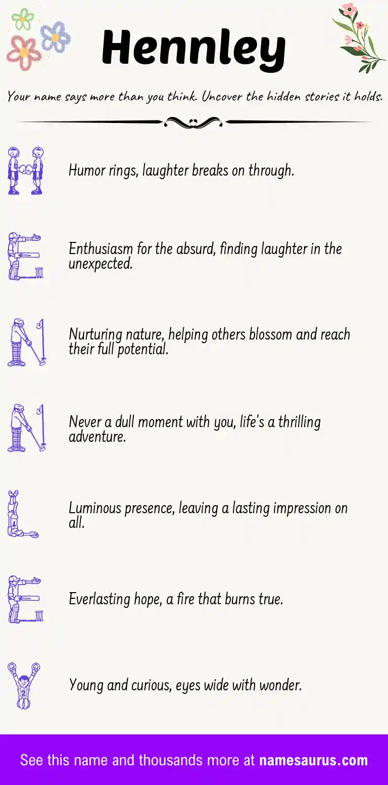 Acrostic poem about Hennley.