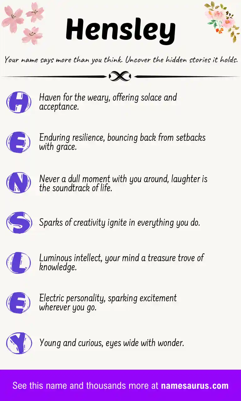 Acrostic poem about Hensley.