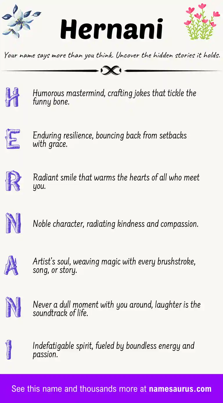 Acrostic poem about Hernani.