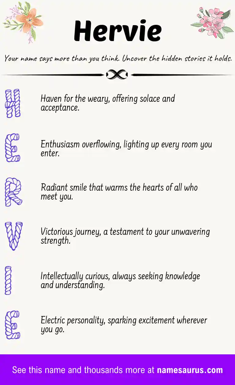Acrostic poem about Hervie.