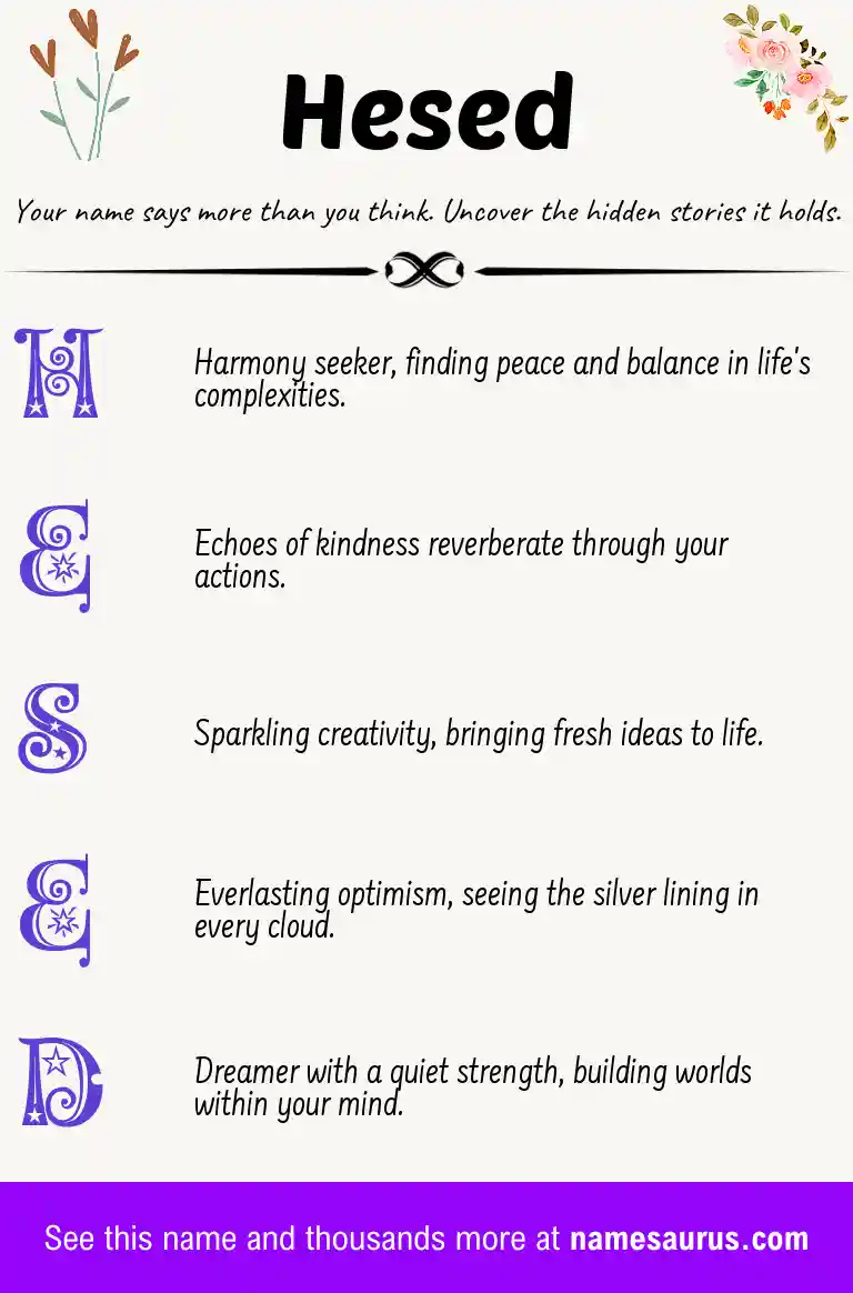 Acrostic poem about Hesed.
