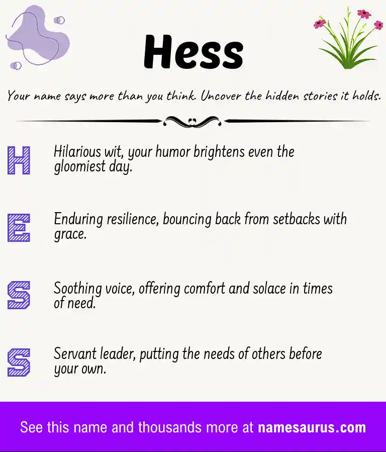 Acrostic poem about Hess.