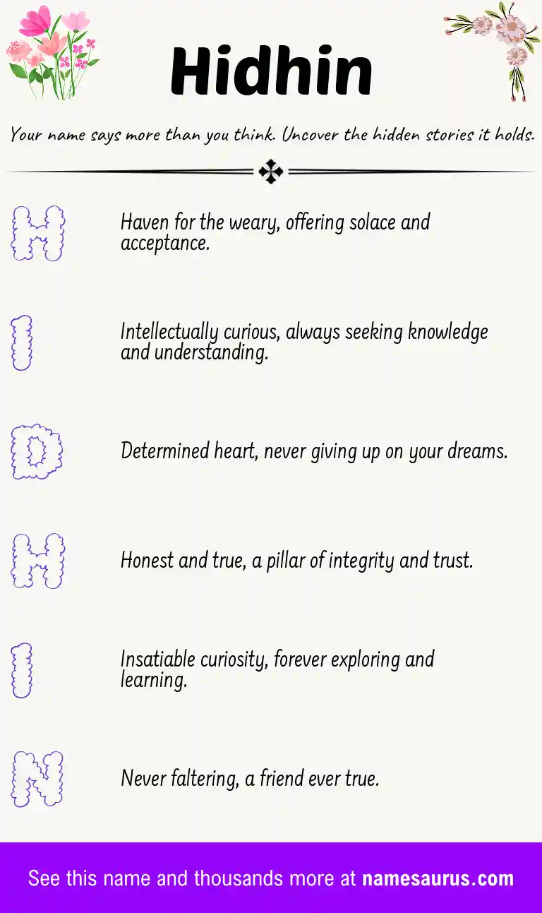 Acrostic poem about Hidhin.