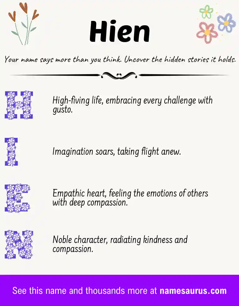 Acrostic poem about Hien.
