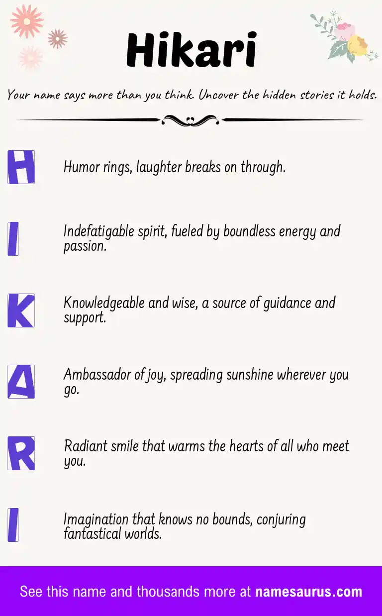 Acrostic poem about Hikari.