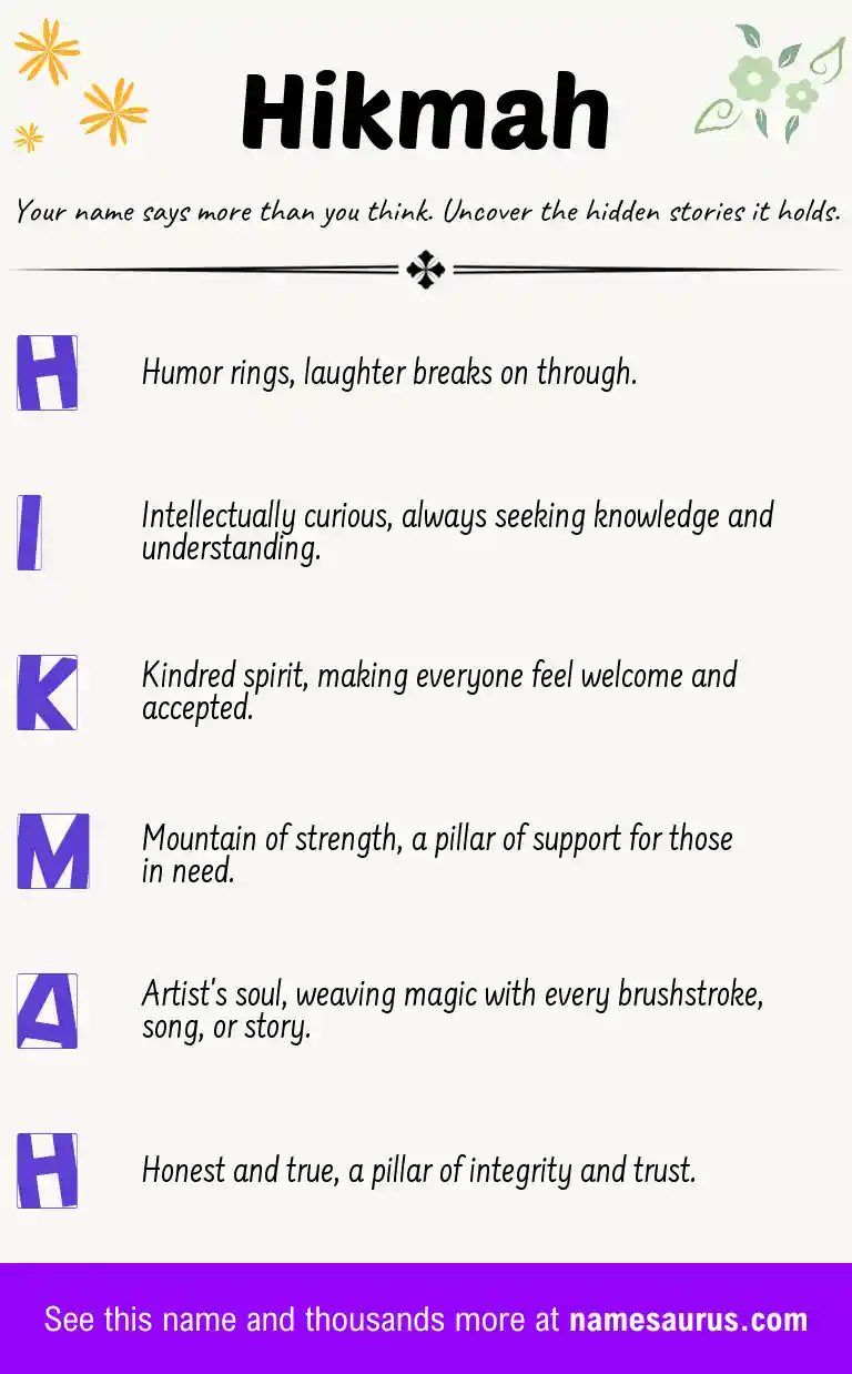 Acrostic poem about Hikmah.