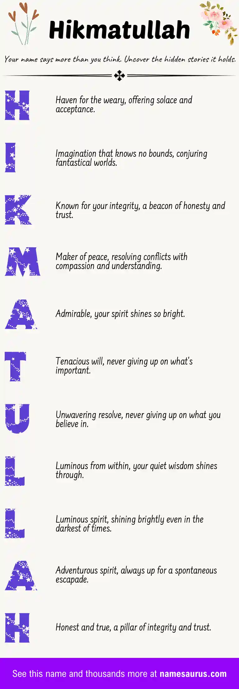 Acrostic poem about Hikmatullah.