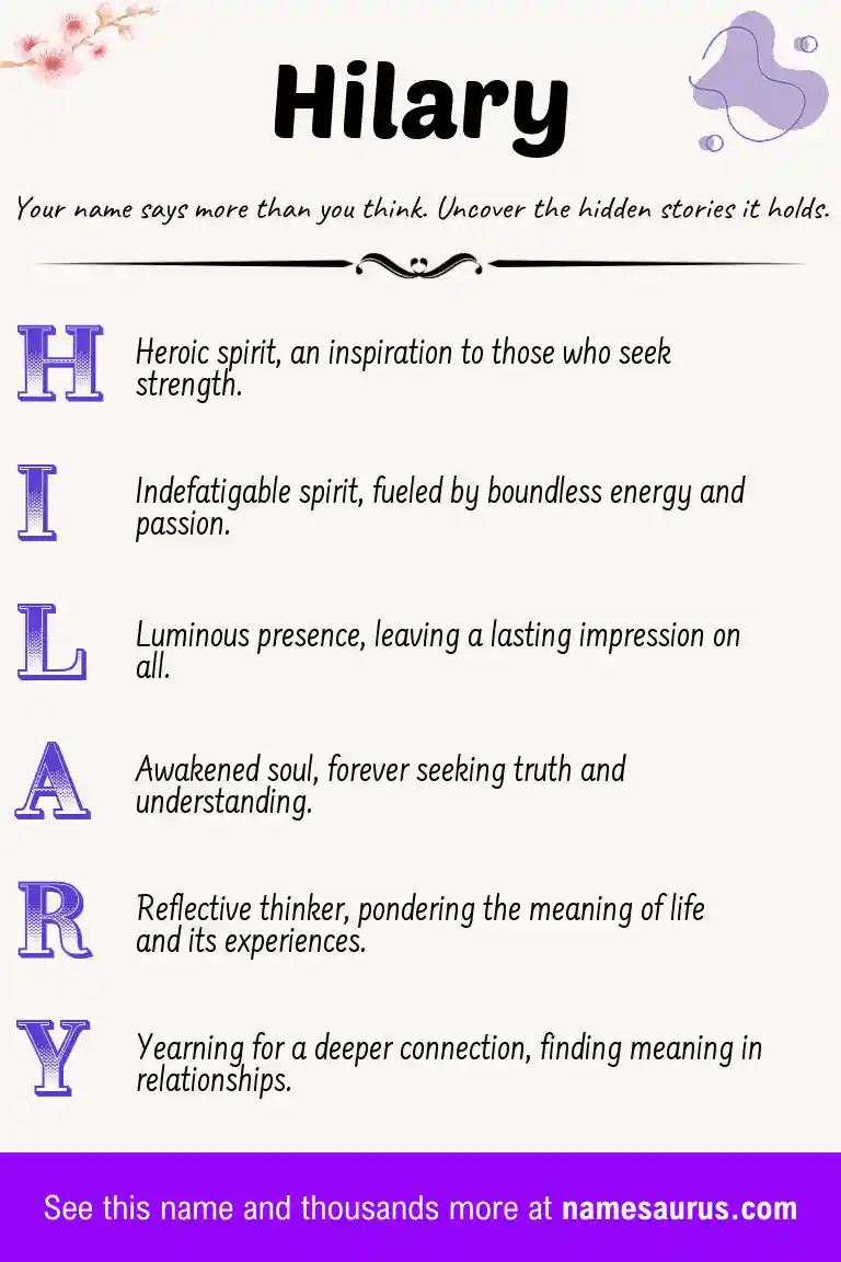 Acrostic poem about Hilary.