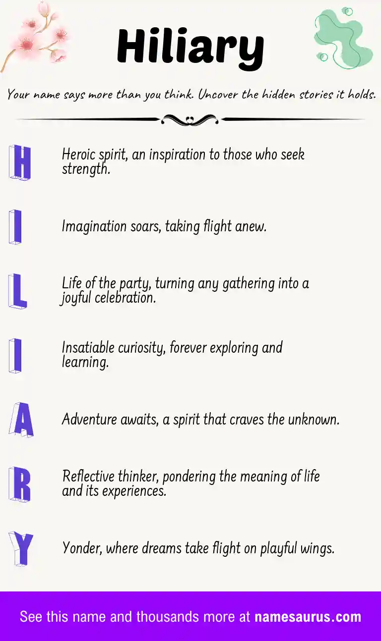Acrostic poem about Hiliary.