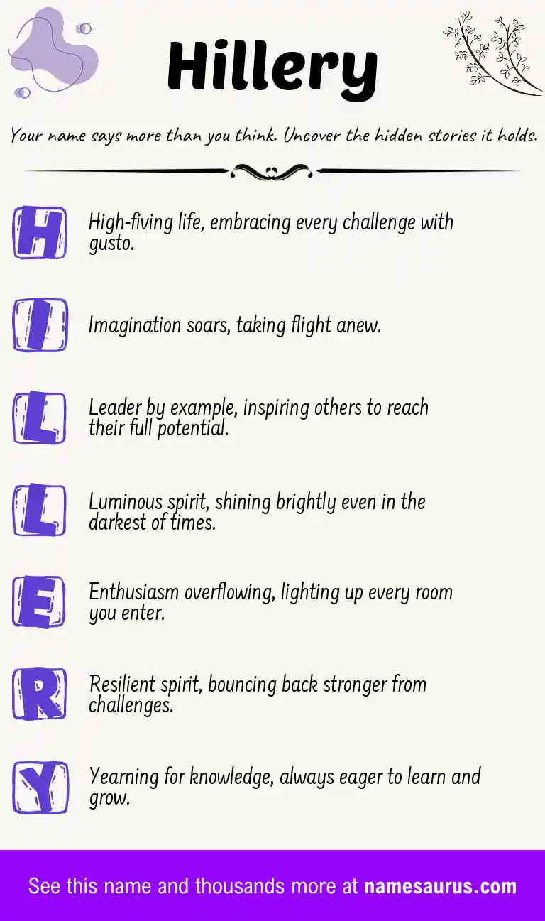 Acrostic poem about Hillery.