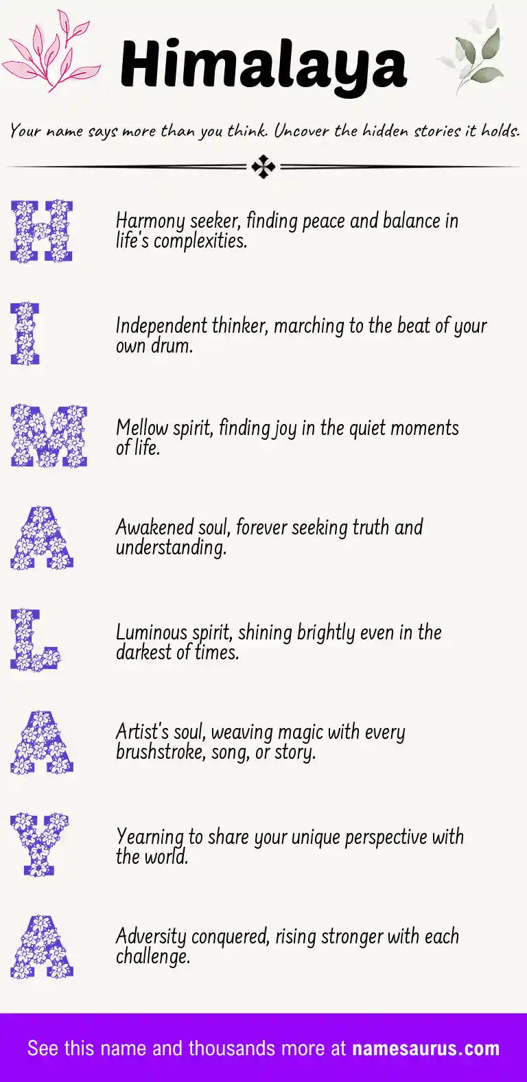 Acrostic poem about Himalaya.