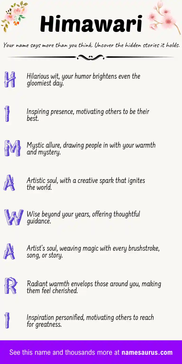 Acrostic poem about Himawari.