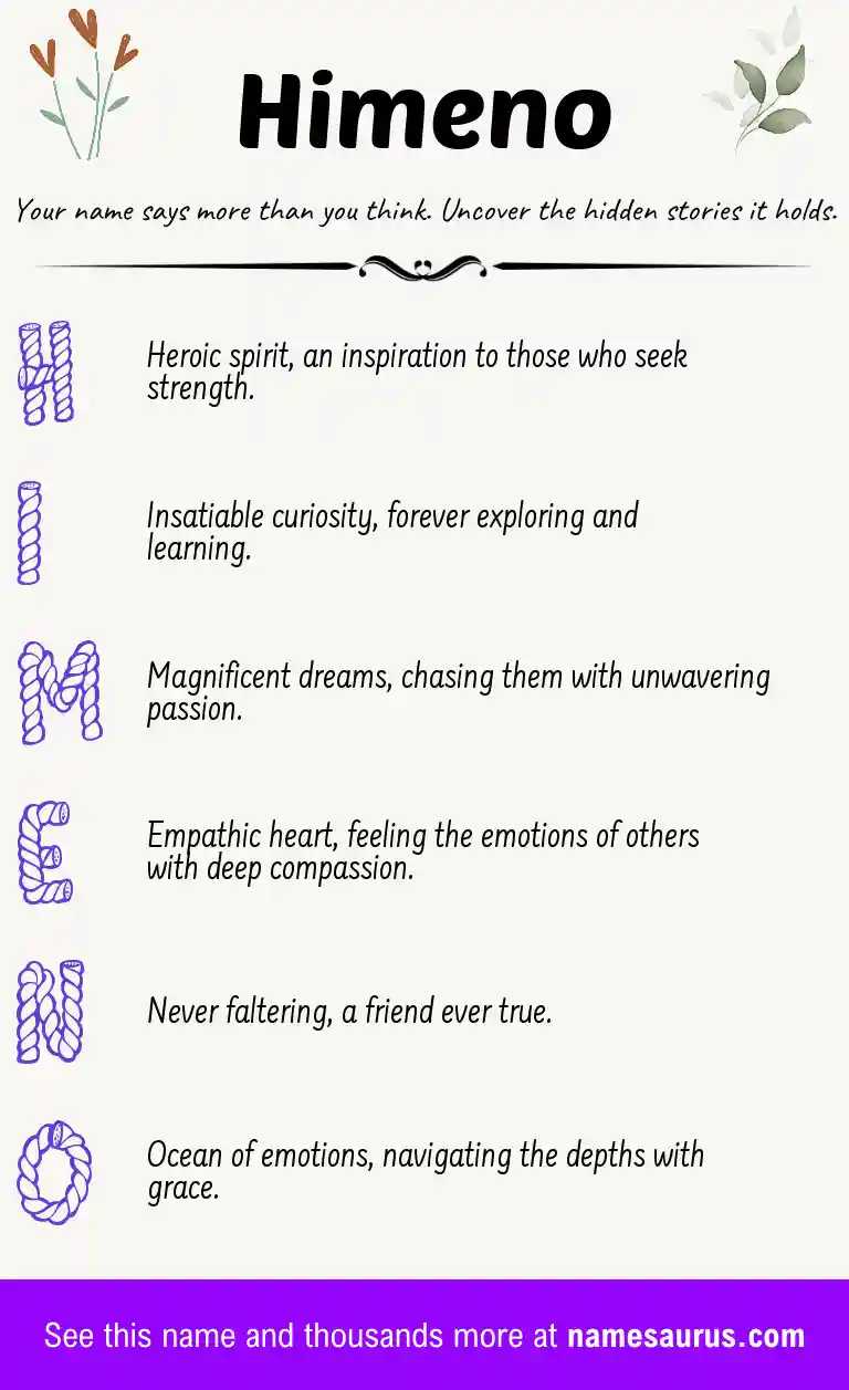 Acrostic poem about Himeno.