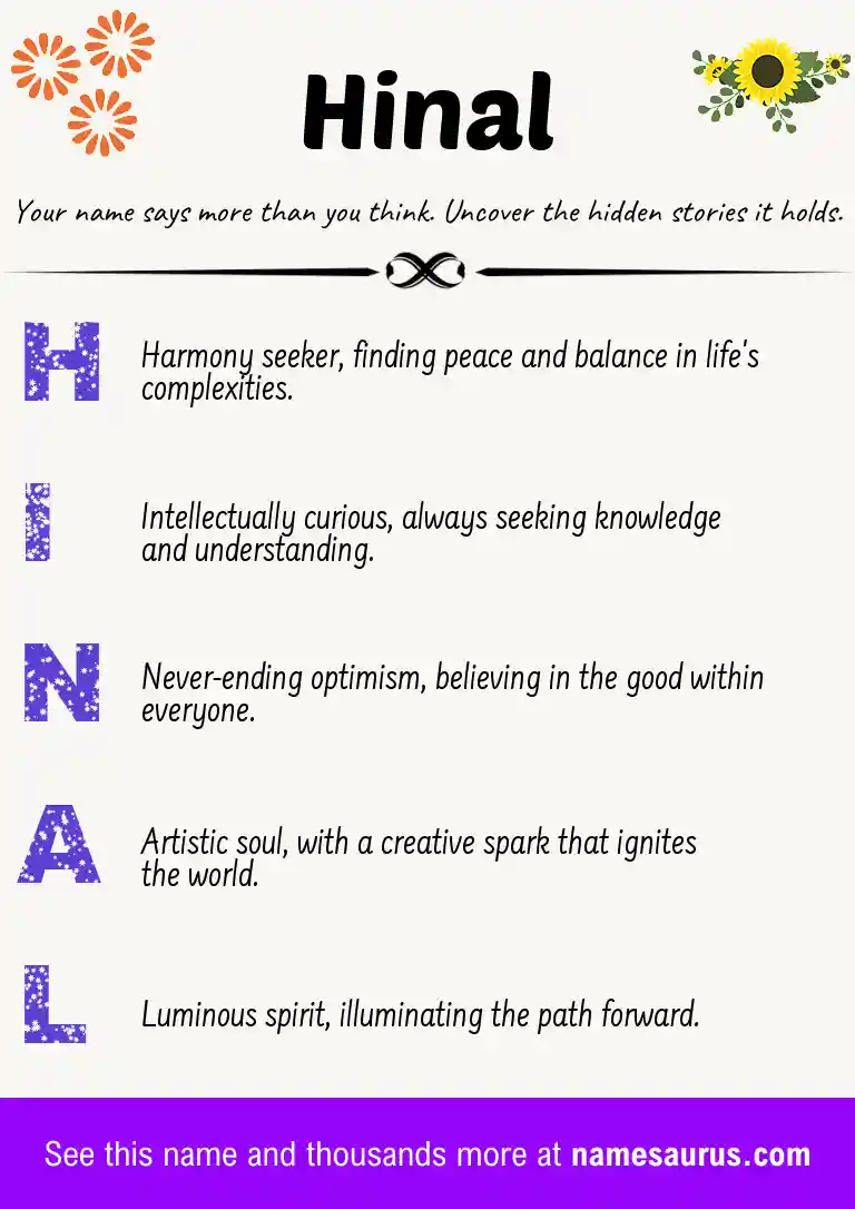 Acrostic poem about Hinal.