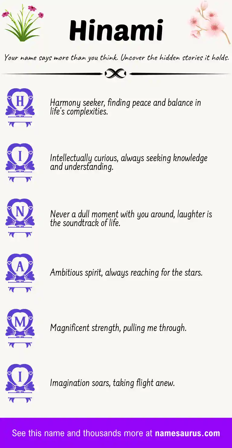 Acrostic poem about Hinami.