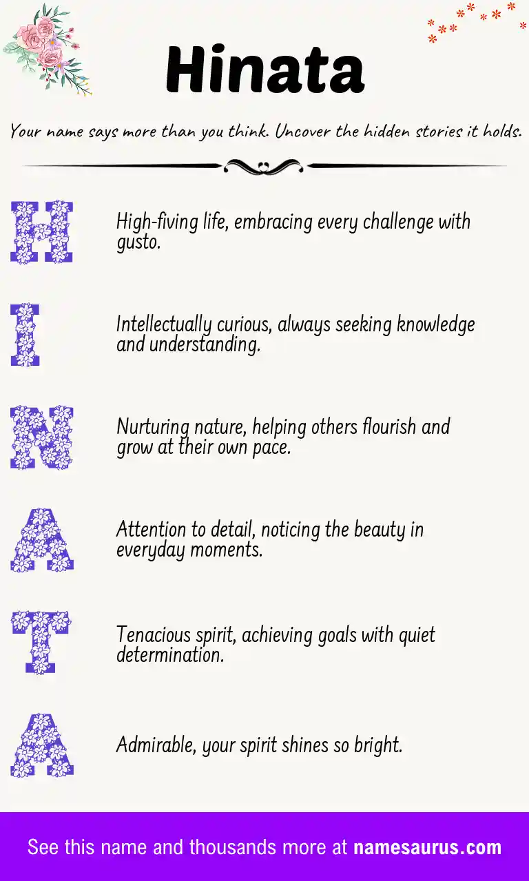 Acrostic poem about Hinata.