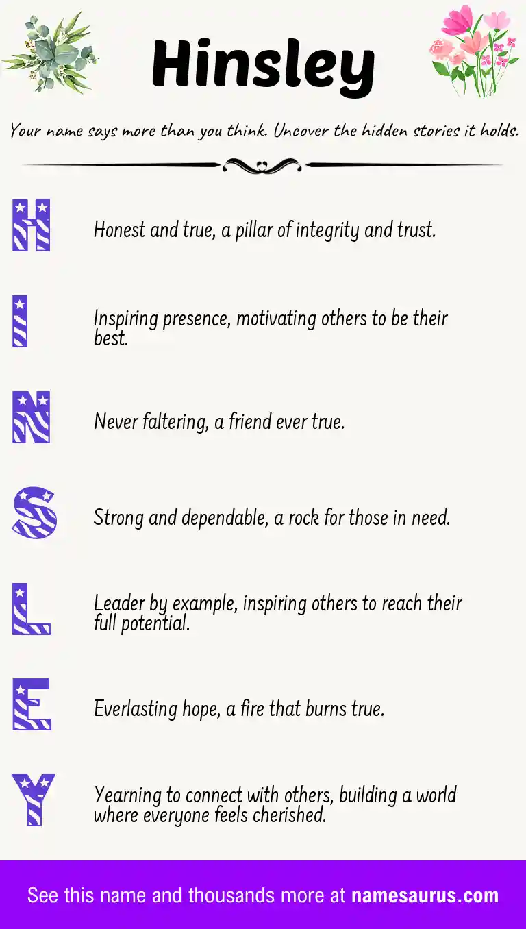 Acrostic poem about Hinsley.