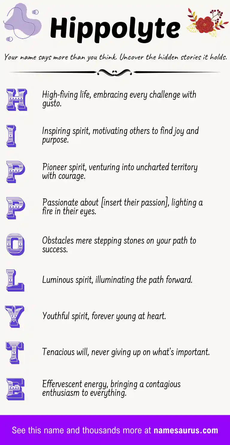 Acrostic poem about Hippolyte.