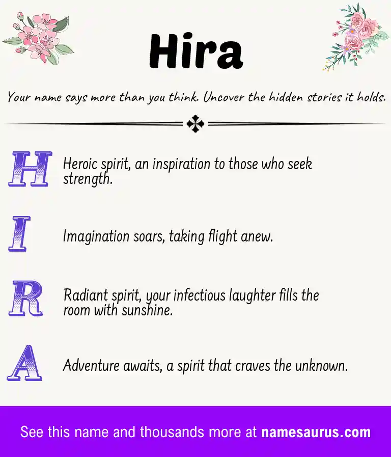 Acrostic poem about Hira.