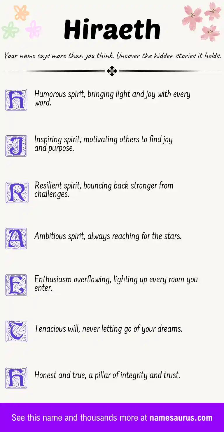 Acrostic poem about Hiraeth.