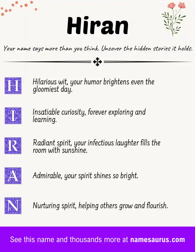 Acrostic poem about Hiran.
