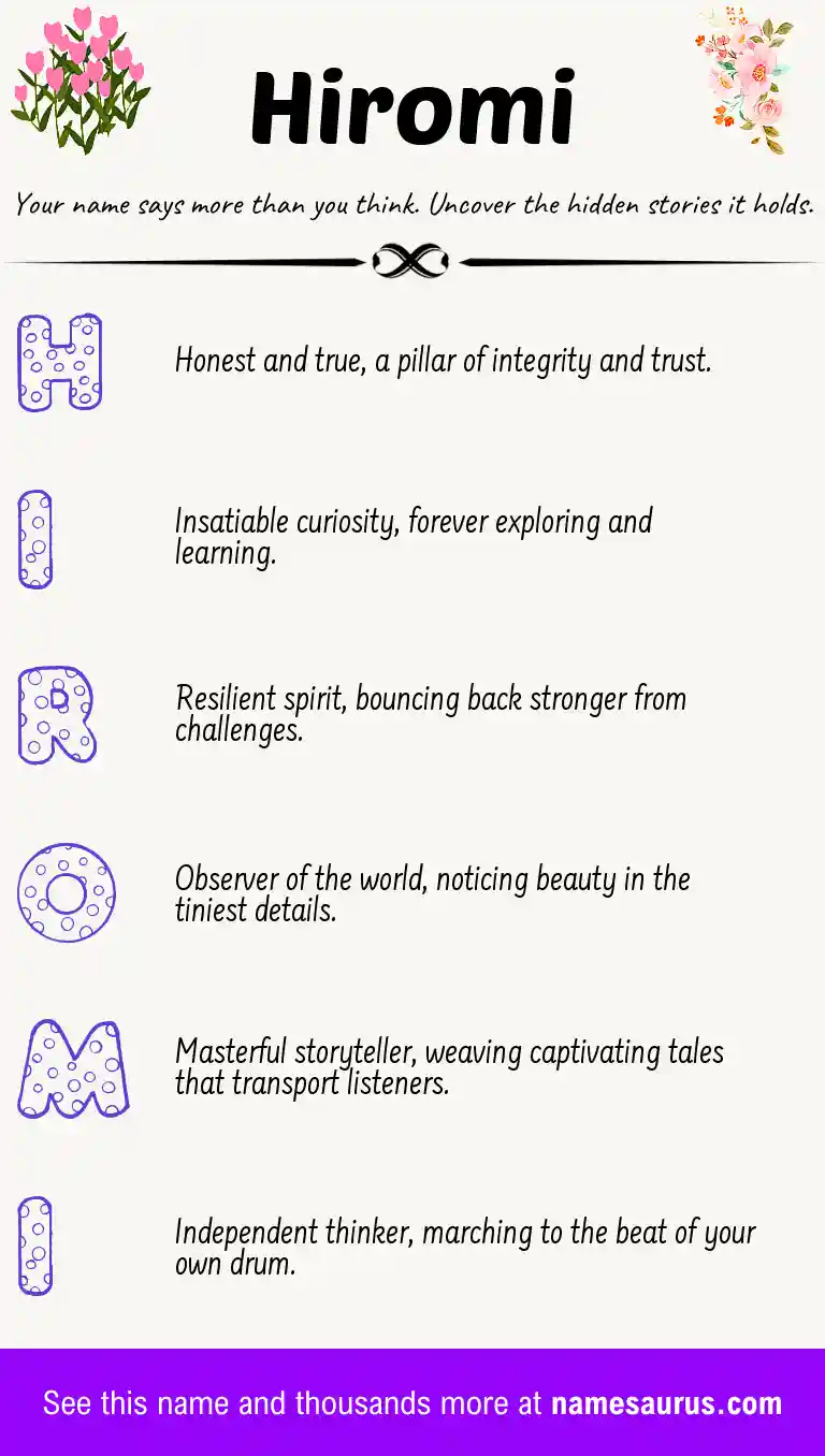 Acrostic poem about Hiromi.