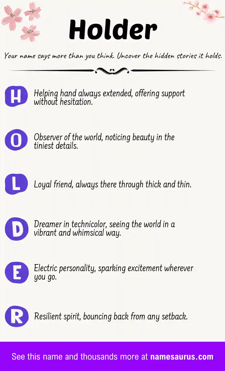 Acrostic poem about Holder.
