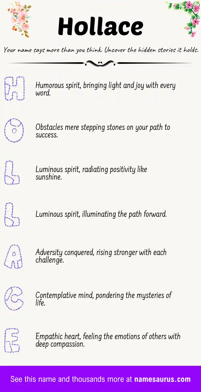 Acrostic poem about Hollace.