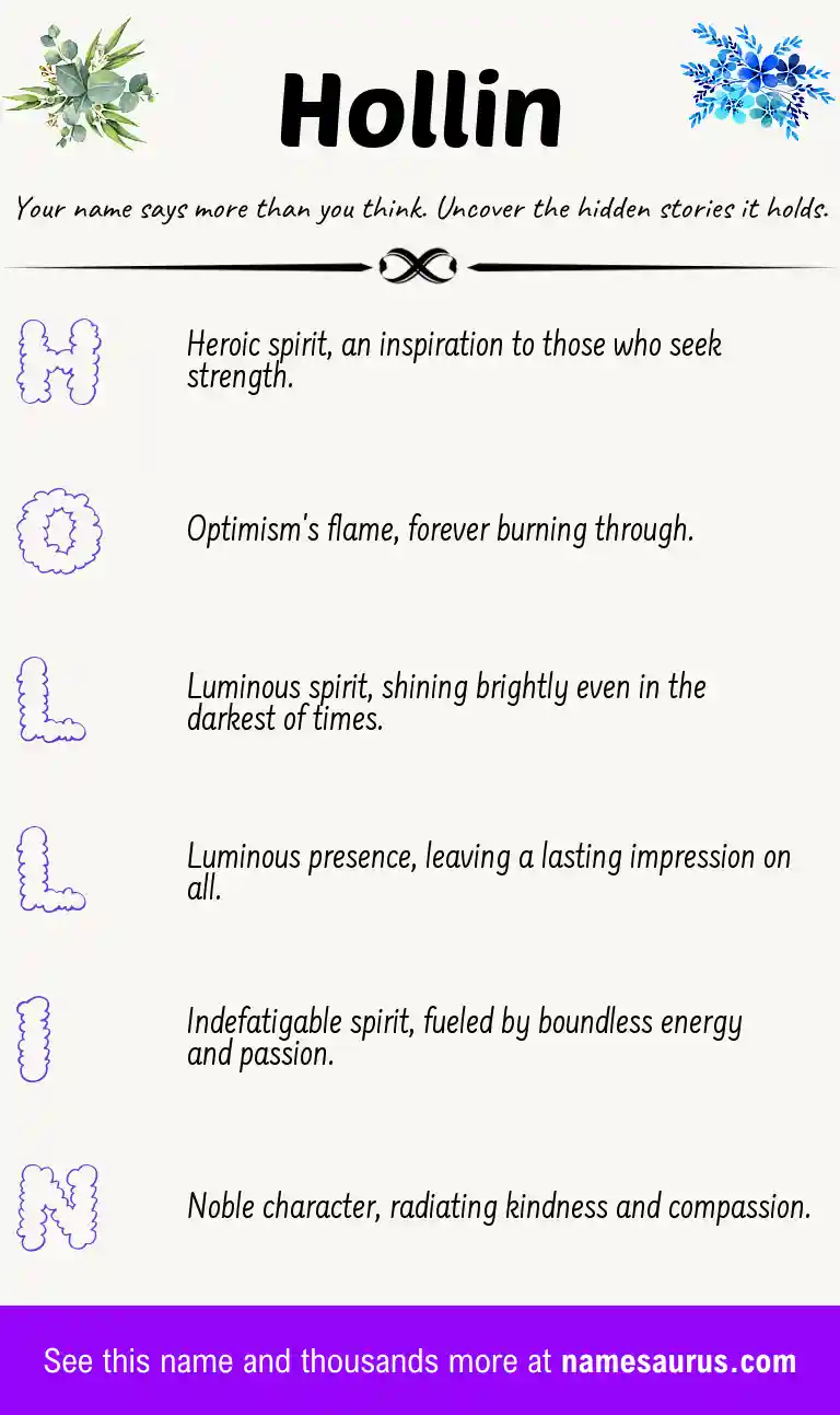 Acrostic poem about Hollin.