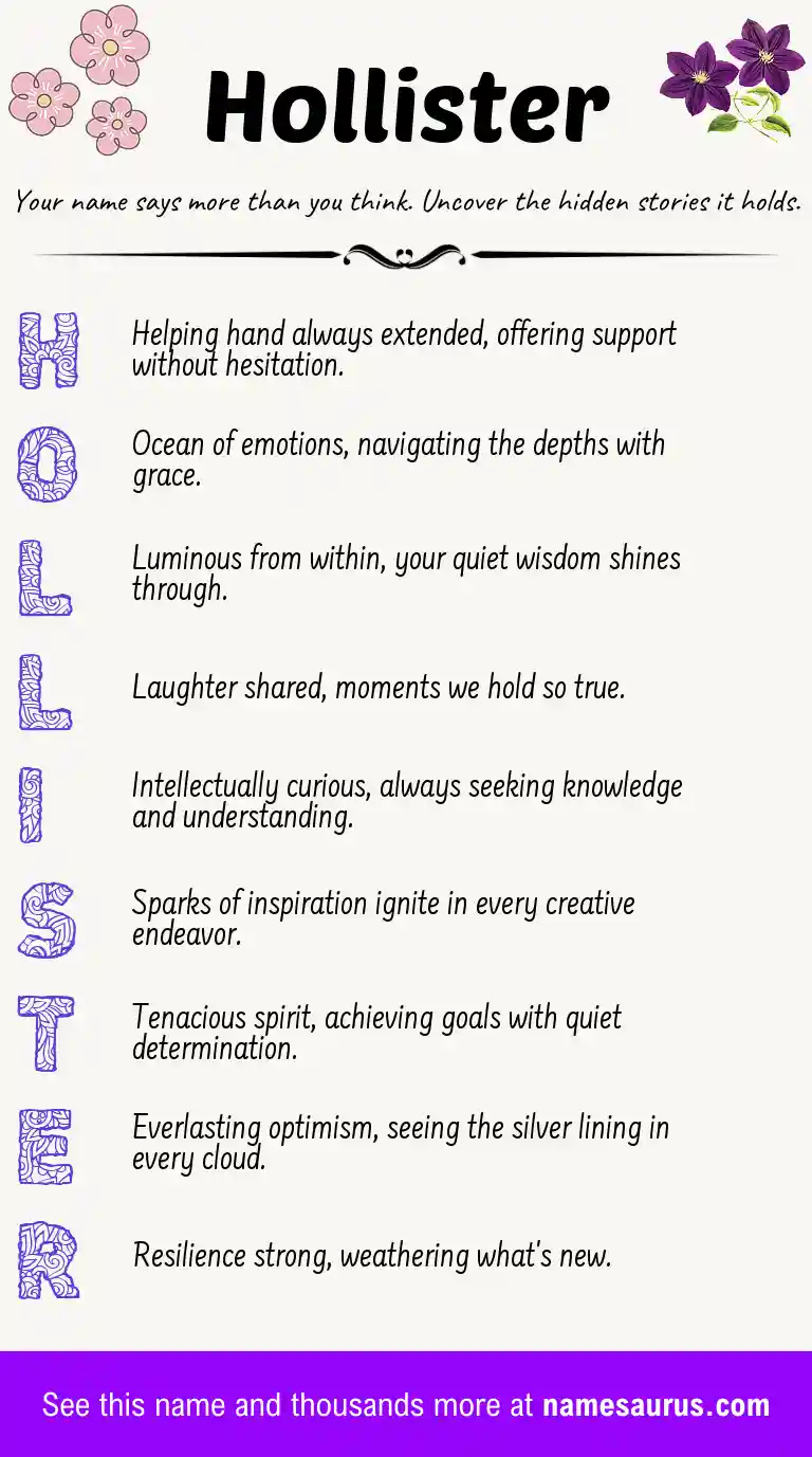 Acrostic poem about Hollister.